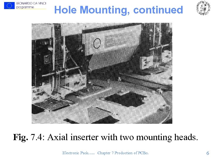 Hole Mounting, continued Fig. 7. 4: Axial inserter with two mounting heads. Electronic Pack….