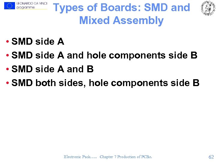 Types of Boards: SMD and Mixed Assembly • SMD side A and hole components