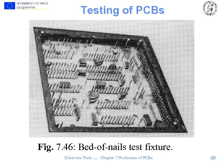 Testing of PCBs Fig. 7. 46: Bed-of-nails test fixture. Electronic Pack…. . Chapter 7