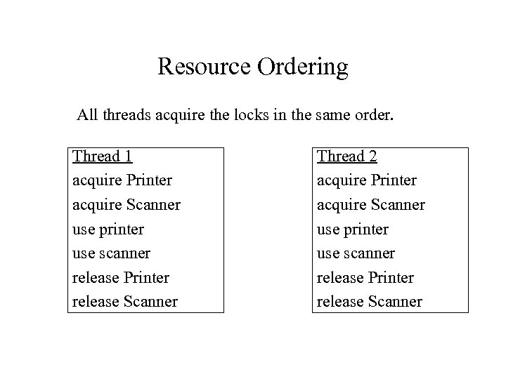 Resource Ordering All threads acquire the locks in the same order. Thread 1 acquire