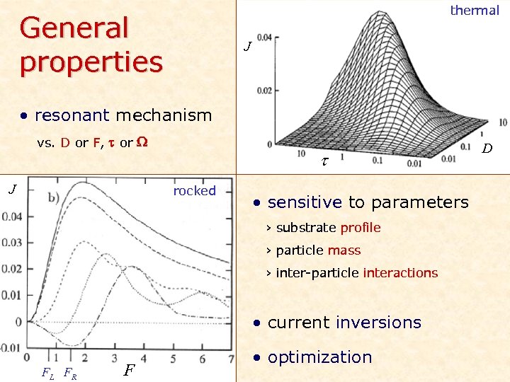 thermal General properties J • resonant mechanism vs. D or F, t or W