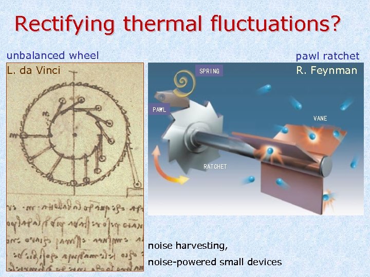 Rectifying thermal fluctuations? unbalanced wheel L. da Vinci SPRING pawl ratchet R. Feynman PAWL