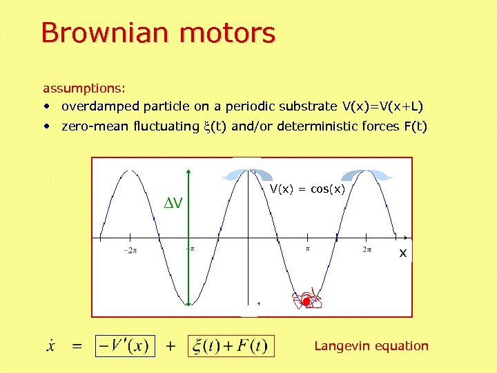 Brownian motors assumptions: • overdamped particle on a periodic substrate V(x)=V(x+L) • zero-mean fluctuating