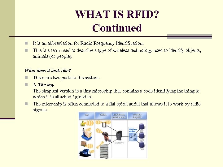 WHAT IS RFID? Continued It is an abbreviation for Radio Frequency Identification. n This