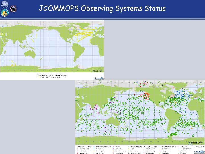 JCOMMOPS Observing Systems Status 20 