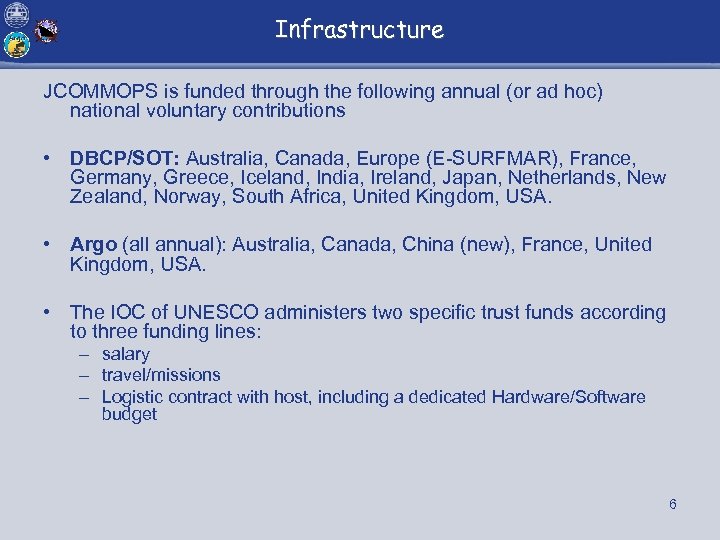 Infrastructure JCOMMOPS is funded through the following annual (or ad hoc) national voluntary contributions
