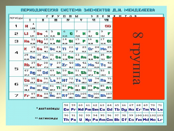 8 группа 