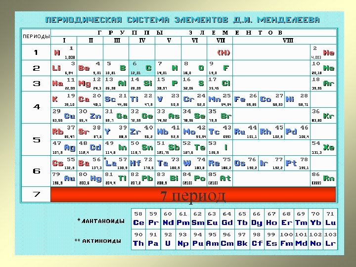 7 период 