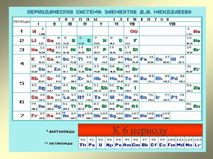 К 6 периоду 