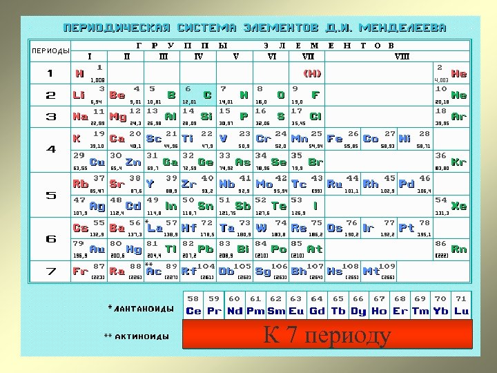 К 7 периоду 