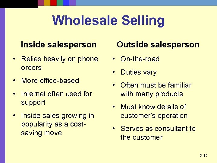 Wholesale Selling Inside salesperson • Relies heavily on phone orders • More office-based •