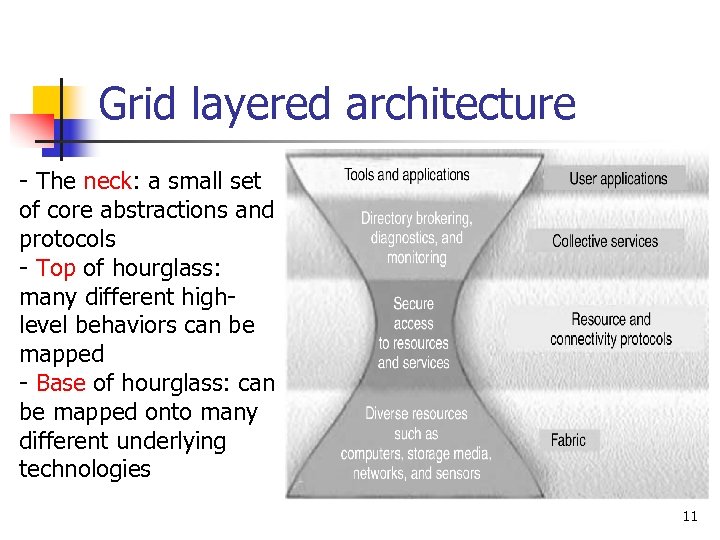 Grid layered architecture - The neck: a small set of core abstractions and protocols