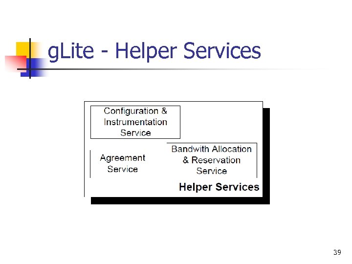 g. Lite - Helper Services 39 