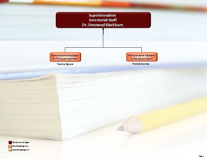 Superintendent Secretarial Staff Dr. Desmond Blackburn Administrative Assistant To The Superintendent Administrative Assistant to
