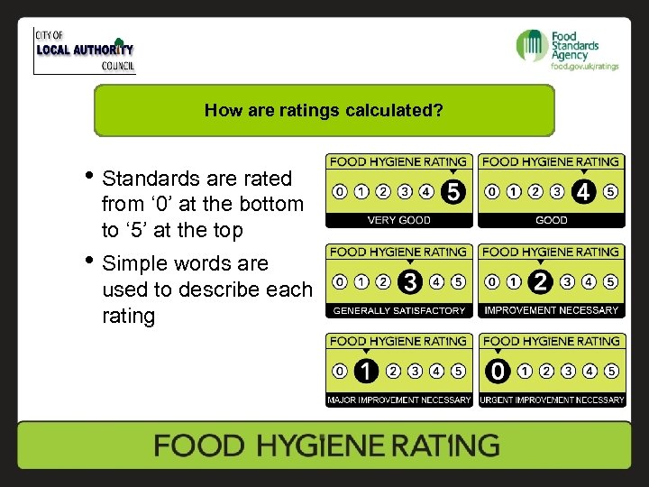 How are ratings calculated? • Standards are rated from ‘ 0’ at the bottom