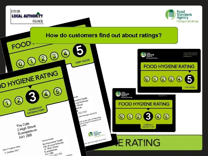 How do customers find out about ratings? 