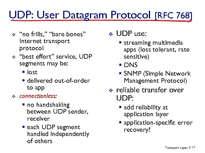 UDP: User Datagram Protocol [RFC 768] v v v “no frills, ” “bare bones”
