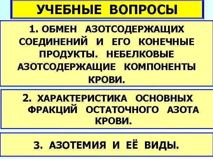 УЧЕБНЫЕ ВОПРОСЫ 1. ОБМЕН АЗОТСОДЕРЖАЩИХ СОЕДИНЕНИЙ И ЕГО КОНЕЧНЫЕ ПРОДУКТЫ. НЕБЕЛКОВЫЕ АЗОТСОДЕРЖАЩИЕ КОМПОНЕНТЫ КРОВИ.