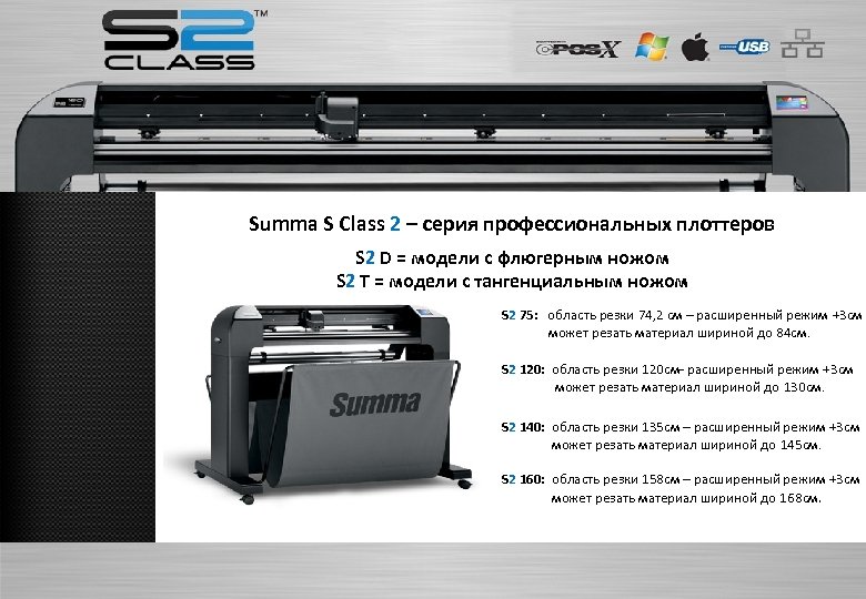 Summa S Class 2 – серия профессиональных плоттеров S 2 D = модели с