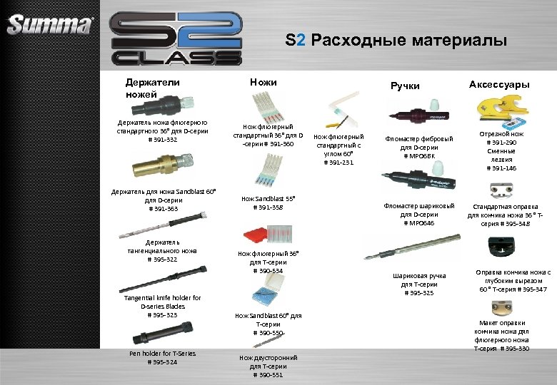 S 2 Расходные материалы Держатели ножей Держатель ножа флюгерного стандартного 36° для D-серии #