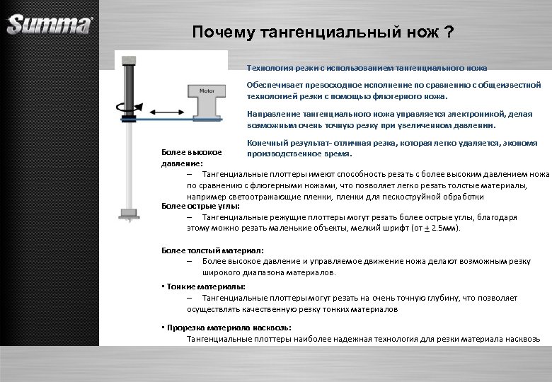 Почему тангенциальный нож ? Технология резки с использованием тангенциального ножа Обеспечивает превосходное исполнение по