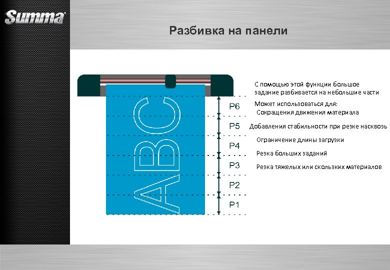 Разбивка на панели С помощью этой функции большое задание разбивается на небольшие части Может