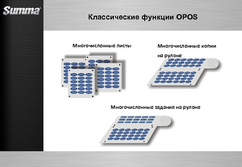 Классические функции OPOS Многочисленные листы Многочисленные копии на рулоне Многочисленные задания на рулоне 