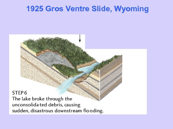 1925 Gros Ventre Slide, Wyoming 