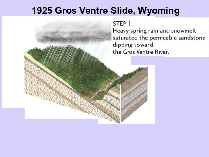 1925 Gros Ventre Slide, Wyoming 