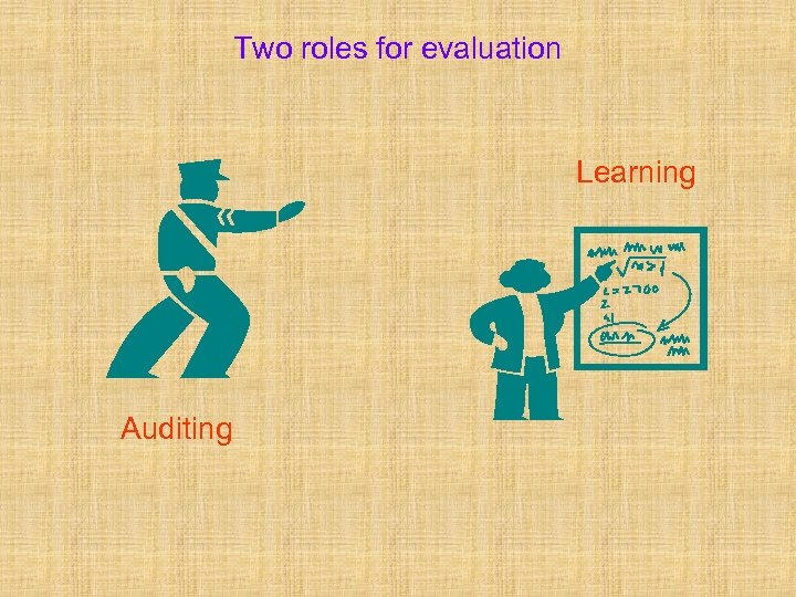 Two roles for evaluation Learning Auditing 