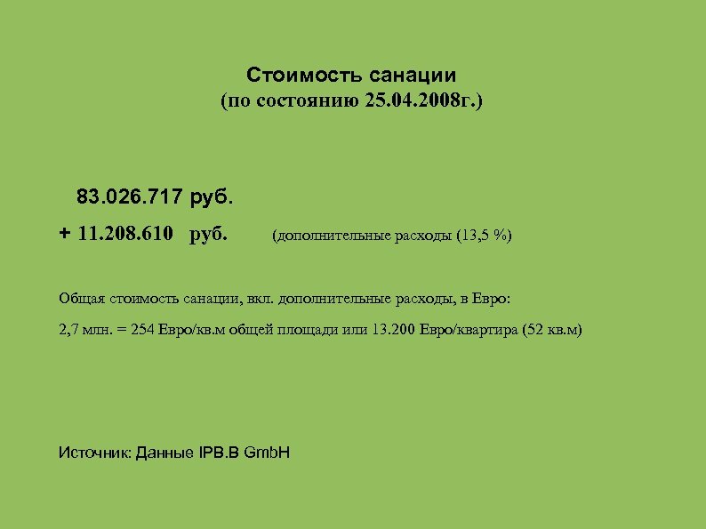 Стоимость санации (по состоянию 25. 04. 2008 г. ) 83. 026. 717 руб. +