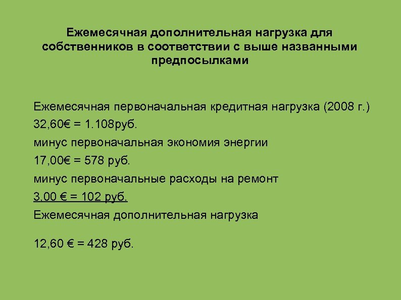 Ежемесячная дополнительная нагрузка для собственников в соответствии с выше названными предпосылками Ежемесячная первоначальная кредитная