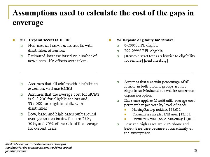 Assumptions used to calculate the cost of the gaps in coverage n # 1.