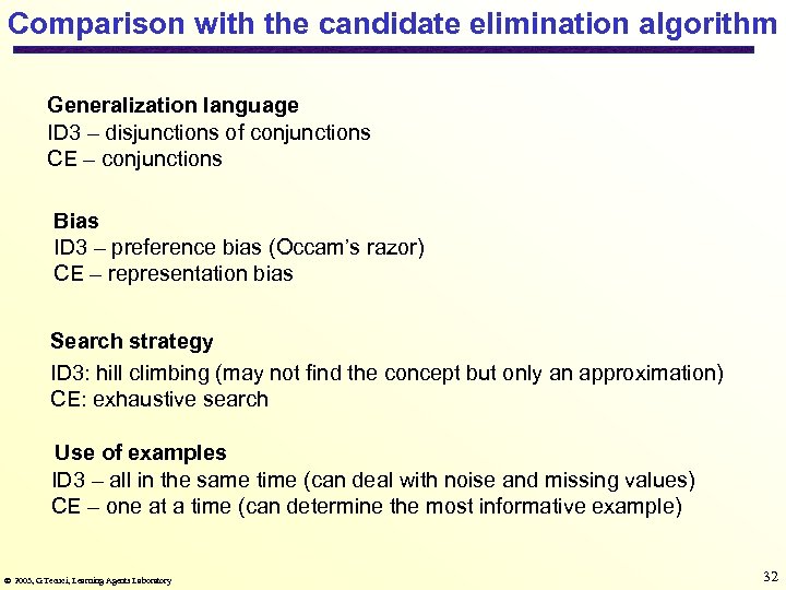 Comparison with the candidate elimination algorithm Generalization language ID 3 – disjunctions of conjunctions