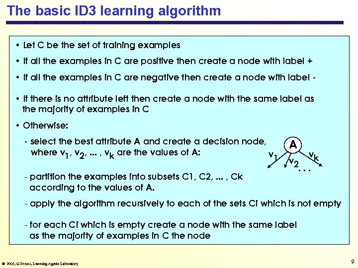 The basic ID 3 learning algorithm • Let C be the set of training