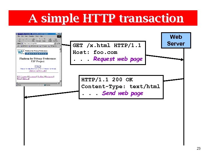 A simple HTTP transaction GET /x. html HTTP/1. 1 Host: foo. com. . .