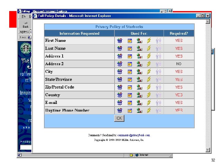 Infomediary example: Privacy. Bank bookmark 32 