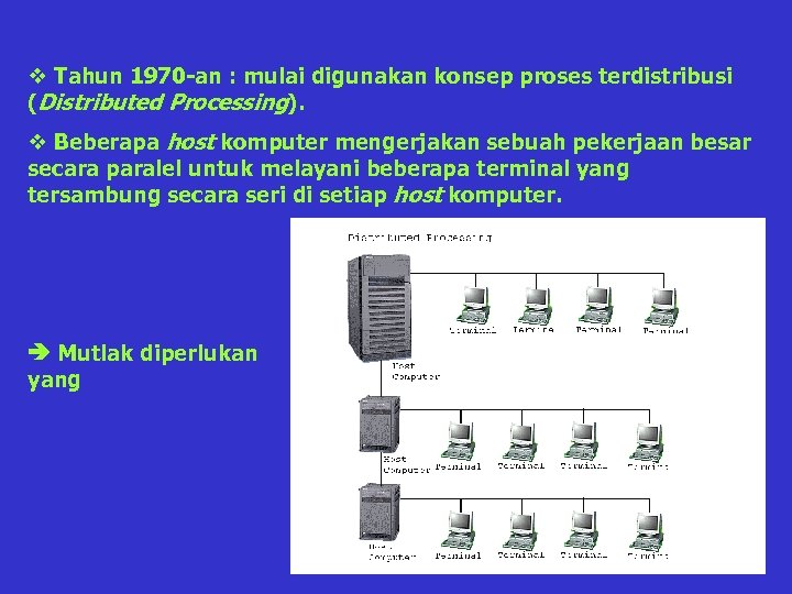 v Tahun 1970 -an : mulai digunakan konsep proses terdistribusi (Distributed Processing). v Beberapa