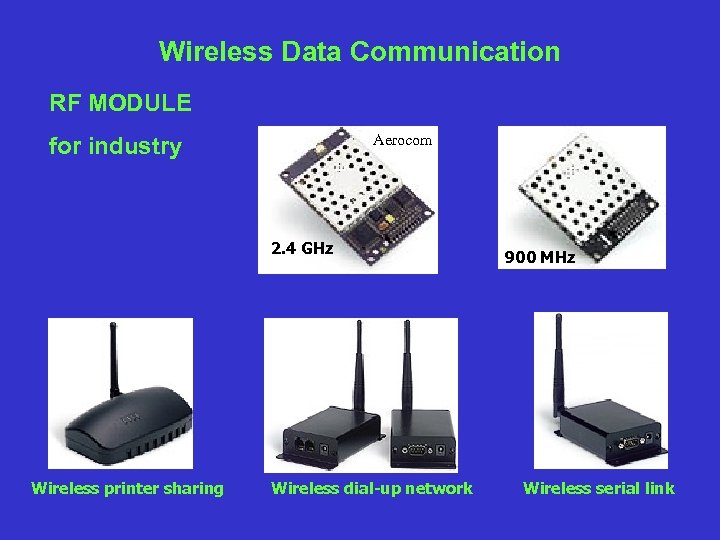 Wireless Data Communication RF MODULE Aerocom for industry 2. 4 GHz Wireless printer sharing