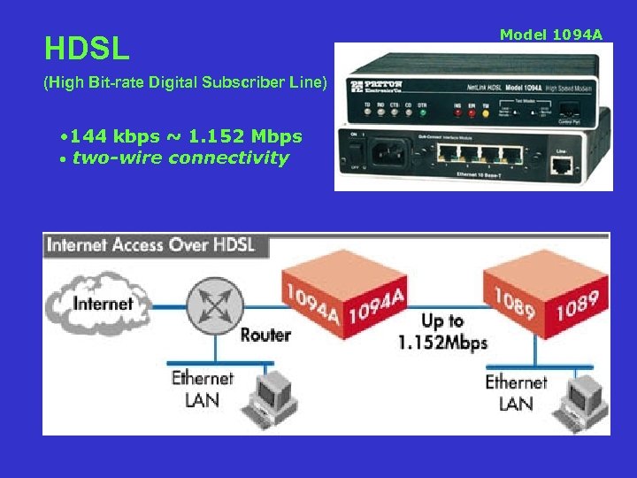 HDSL (High Bit-rate Digital Subscriber Line) • 144 kbps ~ 1. 152 Mbps •