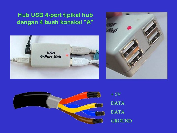 Hub USB 4 -port tipikal hub dengan 4 buah koneksi 