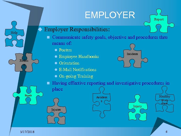 EMPLOYER Report u Employer Responsibilities: n Communicate safety goals, objective and procedures thru means