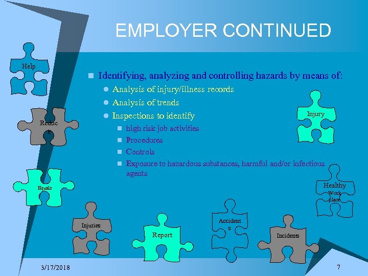 EMPLOYER CONTINUED Help n Identifying, analyzing and controlling hazards by means of: Analysis of