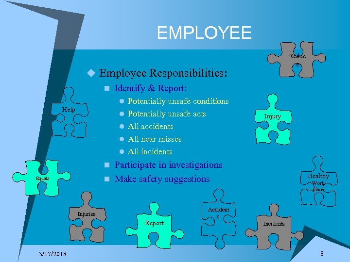 EMPLOYEE Reduc e u Employee Responsibilities: n Identify & Report: l Help l l