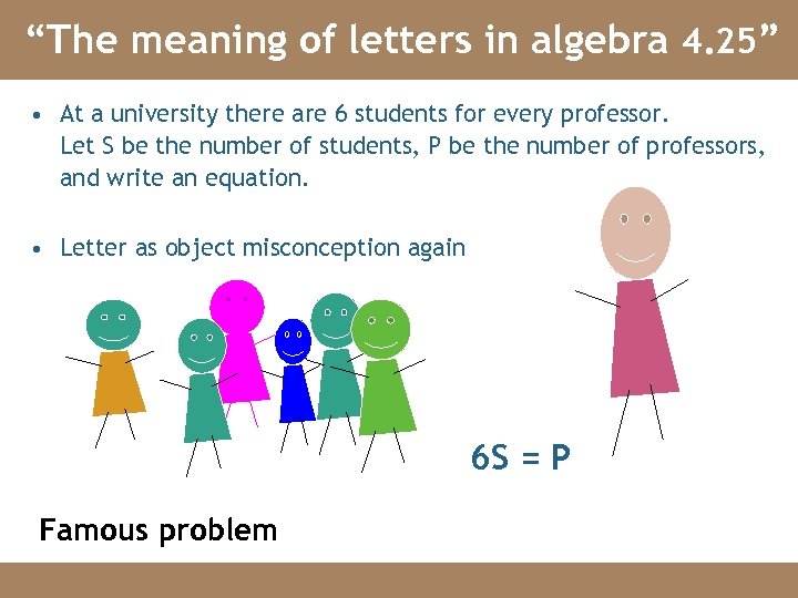 “The meaning of letters in algebra 4. 25” • At a university there are