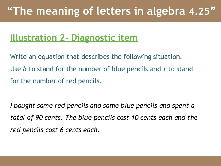 “The meaning of letters in algebra 4. 25” Illustration 2 - Diagnostic item Write