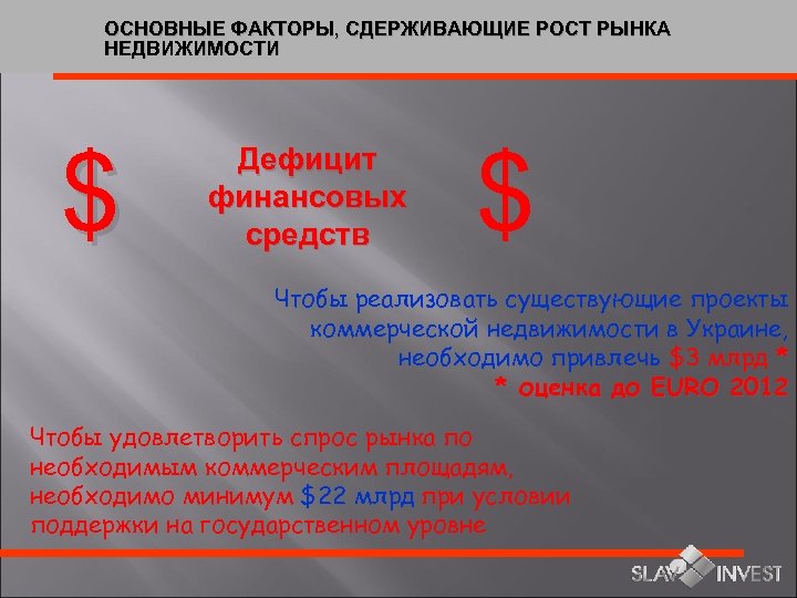 ОСНОВНЫЕ ФАКТОРЫ, СДЕРЖИВАЮЩИЕ РОСТ РЫНКА НЕДВИЖИМОСТИ $ Дефицит финансовых средств $ Чтобы реализовать существующие