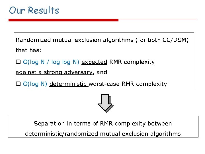 Our Results Randomized mutual exclusion algorithms (for both CC/DSM) that has: q O(log N