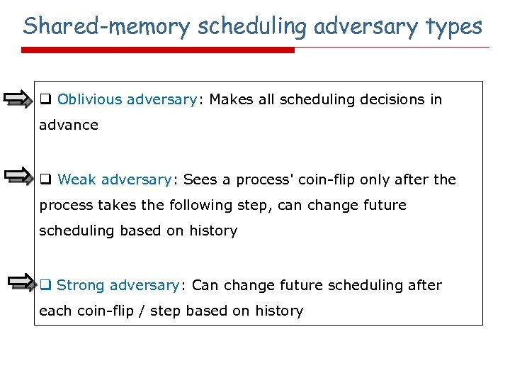 Shared-memory scheduling adversary types q Oblivious adversary: Makes all scheduling decisions in advance q