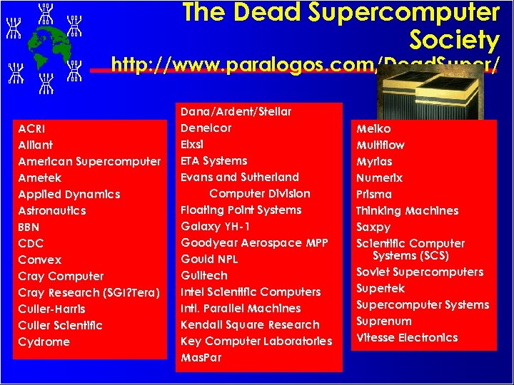 The Dead Supercomputer Society http: //www. paralogos. com/Dead. Super/ ACRI Alliant American Supercomputer Ametek